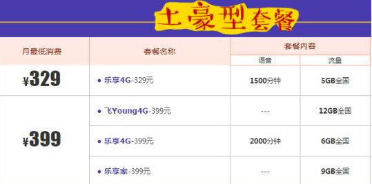 电信套餐 电信套餐